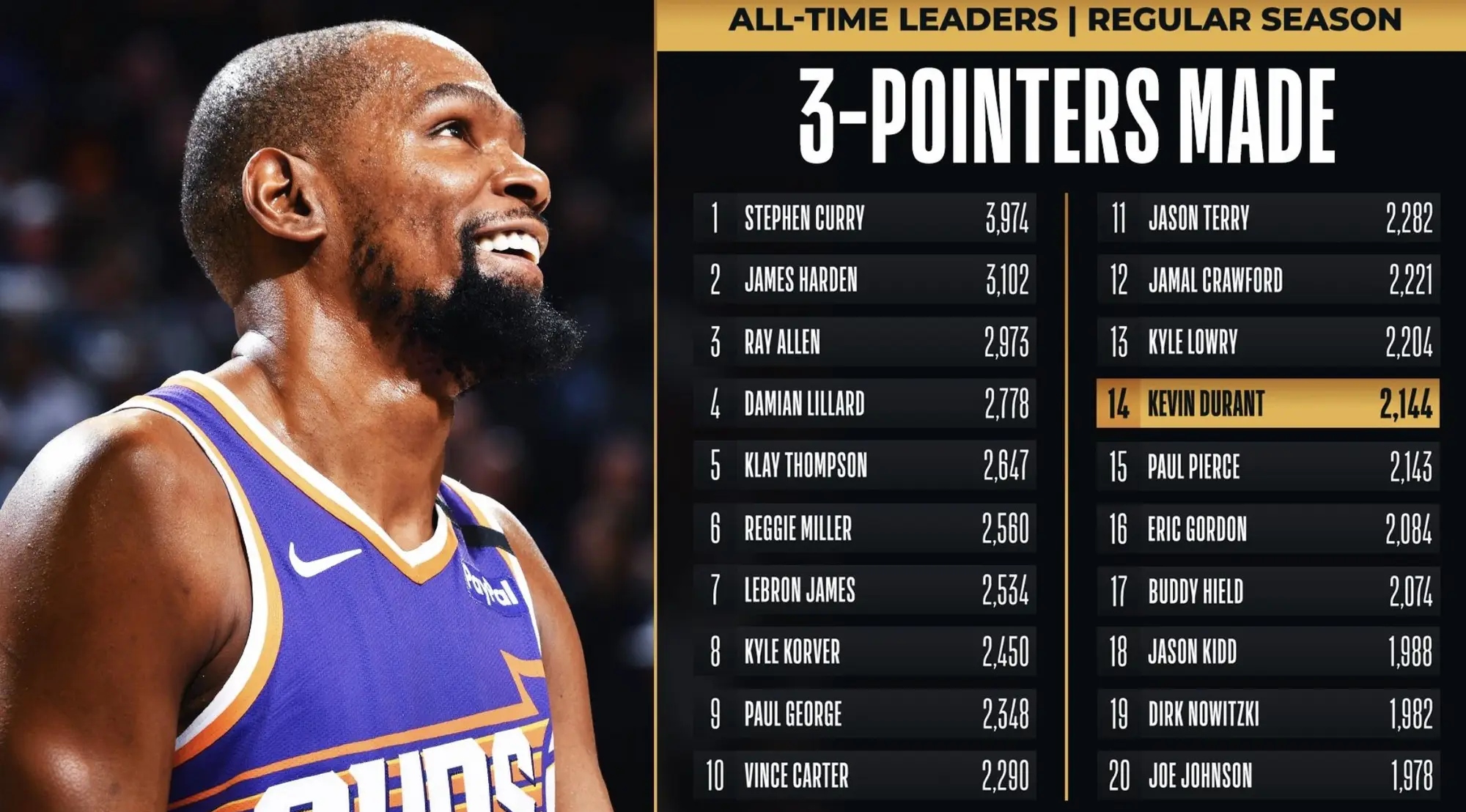 开元体育官网-赛地聚焦：NBA常规赛冲刺阶段热度飙升，费城76人完成体检，球迷炸锅，球探报告显示潜力的简单介绍