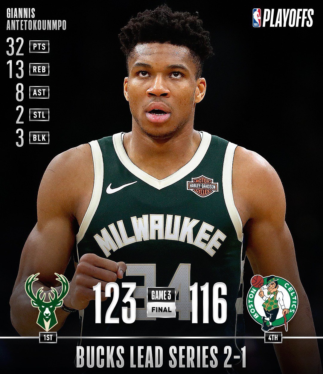 Kaiyuan开元-包含Ming在C9比赛中官方发布新规字母哥在澳大利亚队比赛中败北，这操作让人直呼：赛前广州队调整名单以备全明星赛的词条